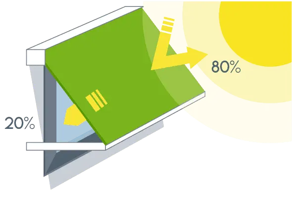 Ahorro energético con toldos